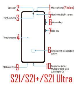 nfc tag samsung s21|samsung s21 ultra microphone location.